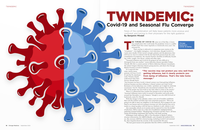 TWINDEMIC: Covid-19 and Seasonal Flu Converge